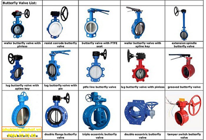 butterfly valve