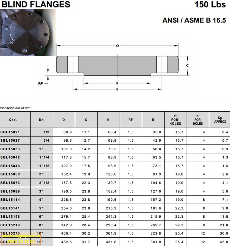 Blind Flange ANSI 150LBS B16