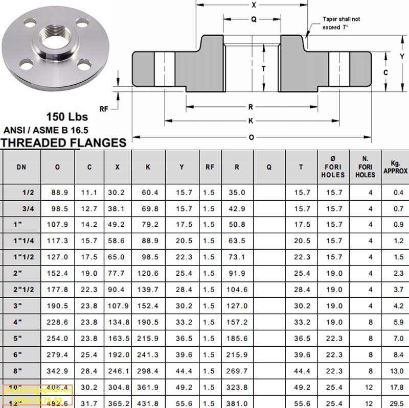 Dimension Thread NPT Flange ANSI 150LBS B16
