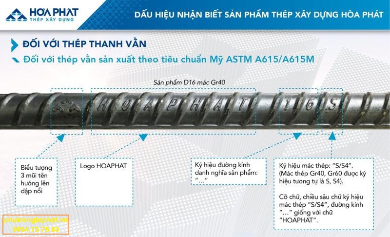 nhan dien thep gan