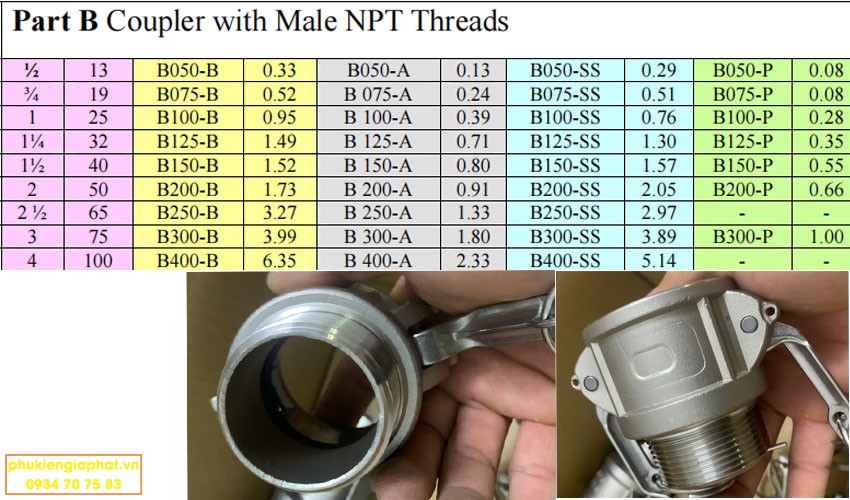Dimension Coupler with Male Thread NPT camlock Type B