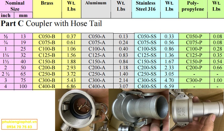 Dimension Camlock with Hose tail