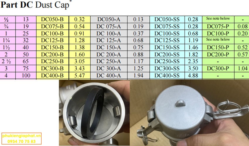 Dimension Dust cap ss304 type DC