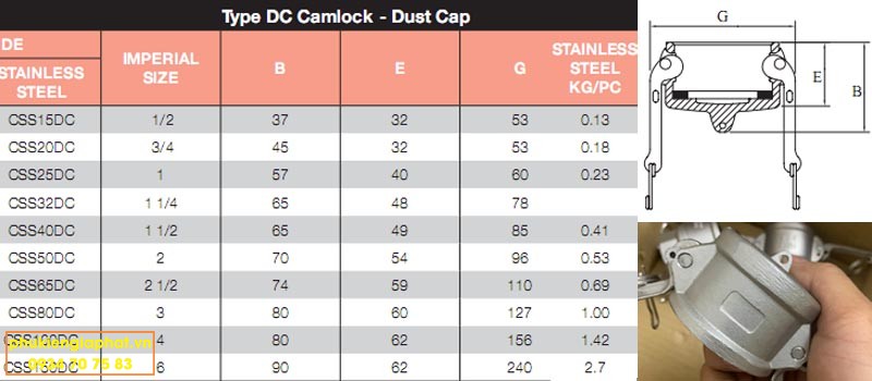 Dimensions camlock fitting part DC