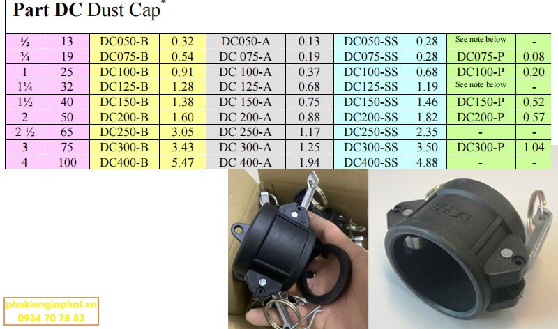 thong so ky thuat Camlock type DC nhua