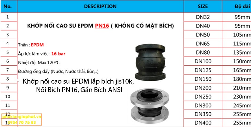 Bang tra thong so quy cach khop cao su chong rung