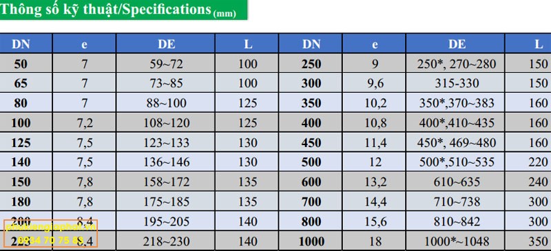 Dimension Flexible Coupling Ductile Iron EE