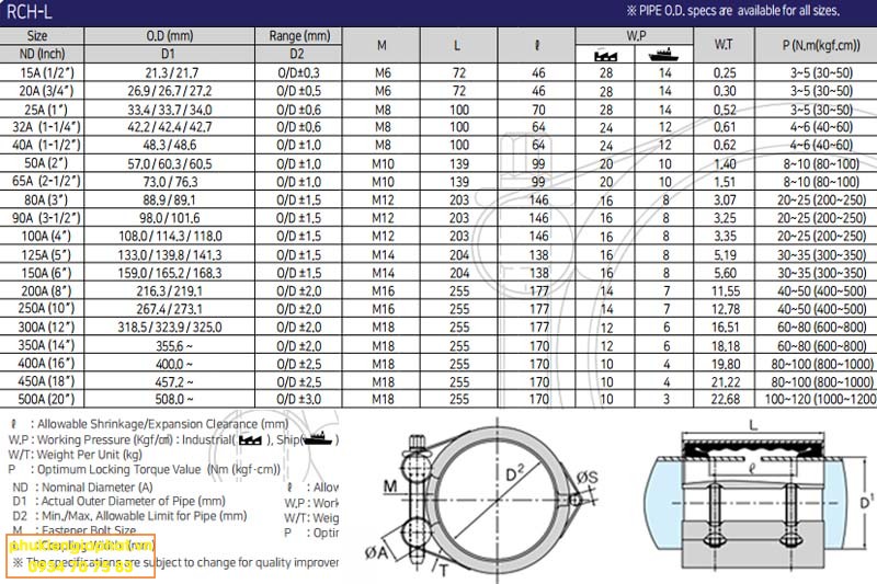 Dimension Repair coupling clamp RCH L Young Nam Korea
