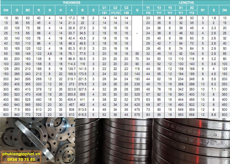 Dimensions Flange BS4504
