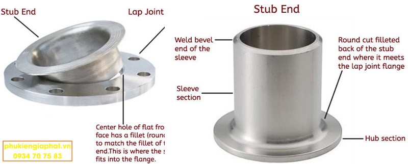 bich long inox 304 BS4504