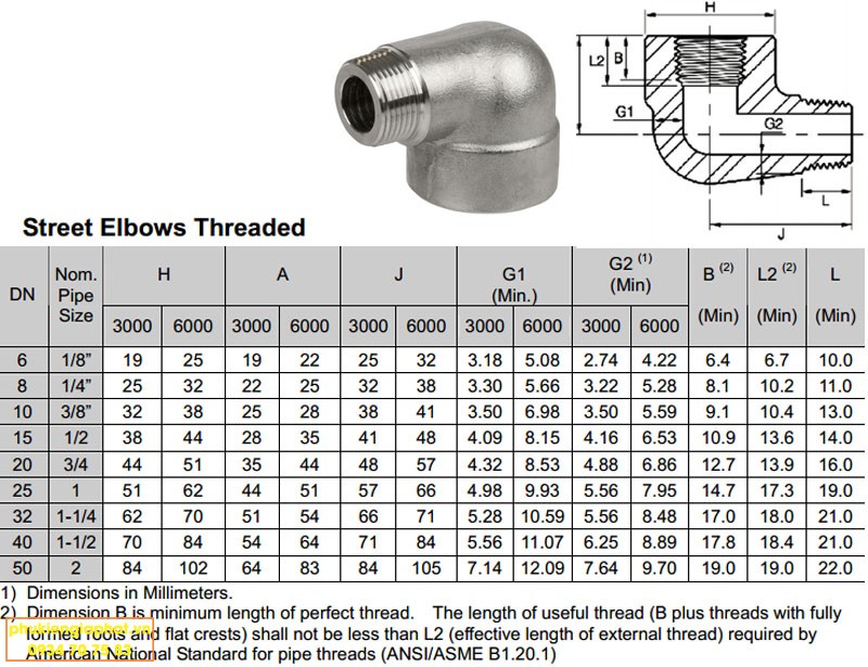 Dimension Street elbow Thread NPT