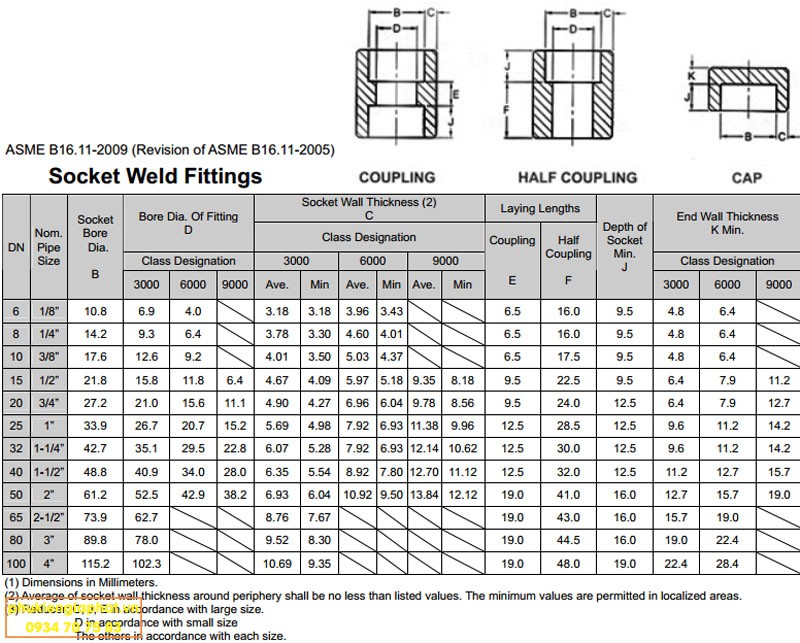 Dimension Socket Weld Fitting