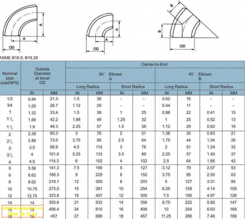 Dimension Elbow Steel CanZhou Hebe