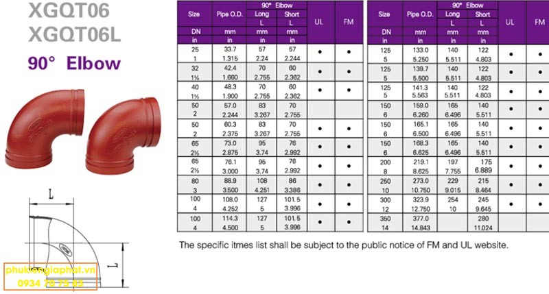 Dimension ELbow 90 Grooved Coupling