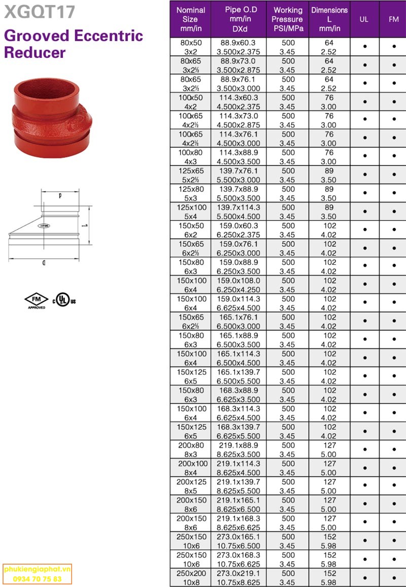 Dimension Eccontric Reducer Ductile Iron Grooved