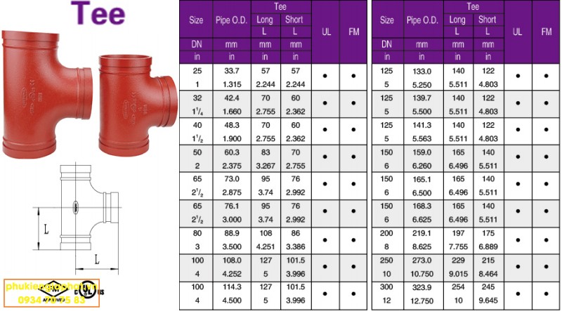 Dimensions Tee groove fittings