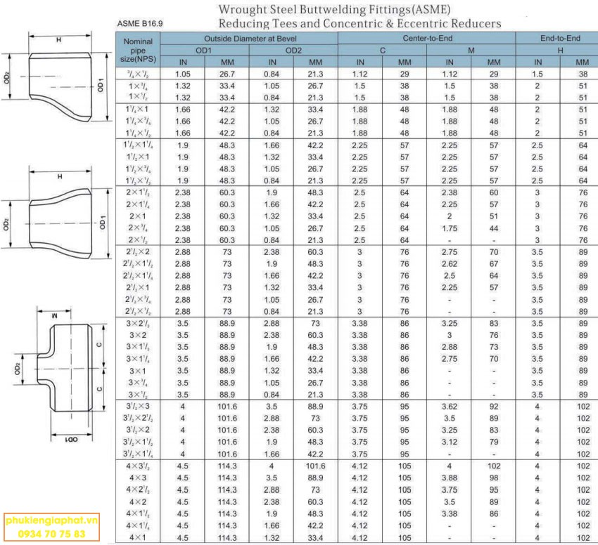 Dimension Reducer concentric Steel Galvanized Cangzhou