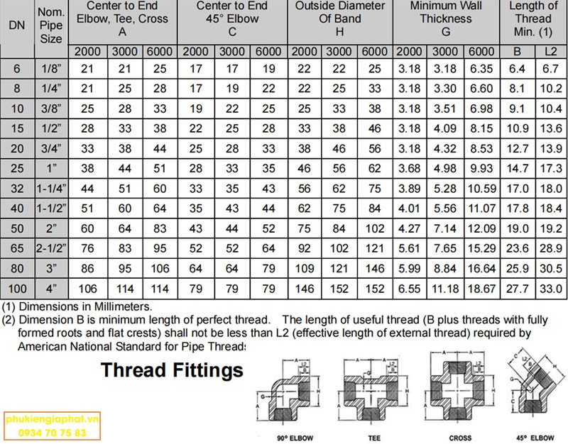 Dimension Elbow thread NPT