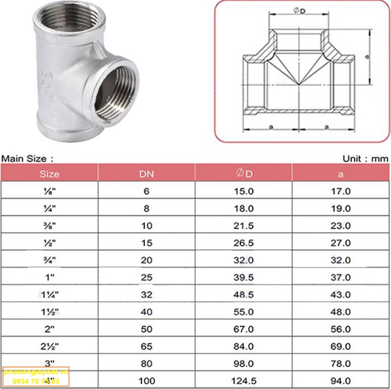 Thông số kỹ thuậ Tê đều ren inox
