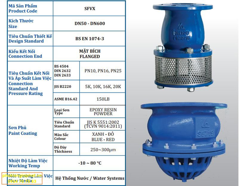 Thông số kỹ thuật rọ bơm shinyi