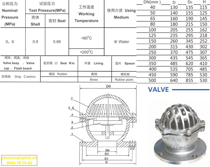Dimension Foot Valve CF8 Flange PN