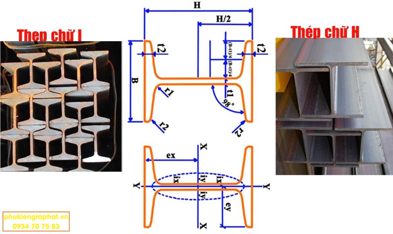 Cách phân biệt thép hình H và I