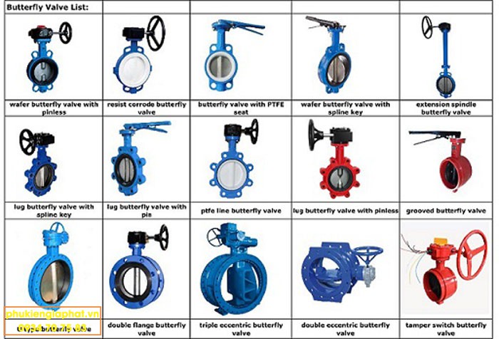 butterfly valve