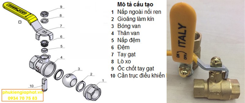 cau tao cua van bi tay gat