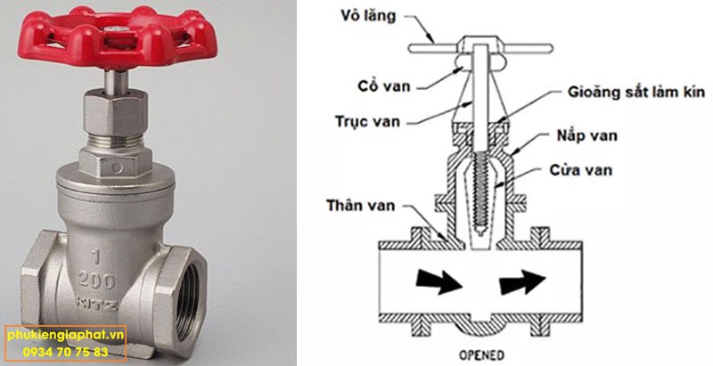 Cau tao van tay quay inox noi ren